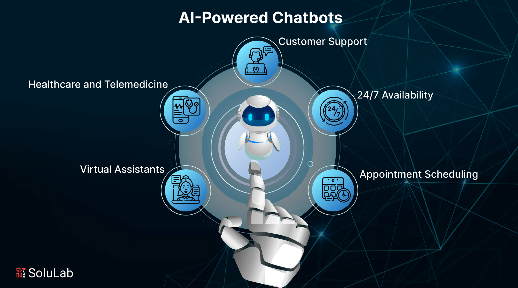 AI-powered Chatbots