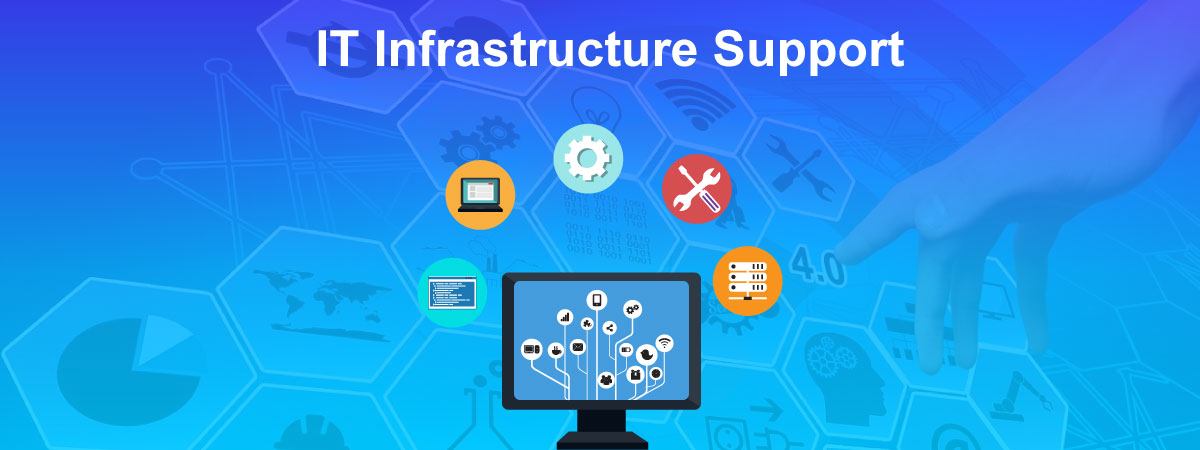 Server & Infrastructure Support